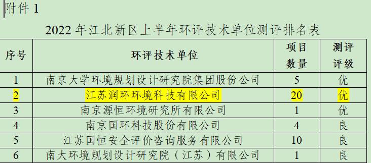 單位.jpg 單位.jpg